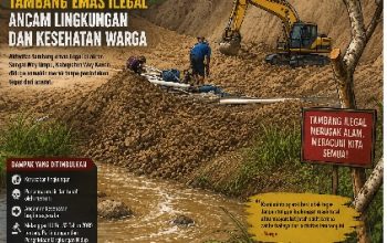 APH Ciut? Tambang Emas Ilegal di Way Kanan Diduga Terus Beroperasi