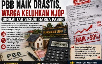 Ekonomi Sulit, PBB Naik Drastis, Warga Desak Pemkab Way Kanan Evaluasi Penetapan NJOP